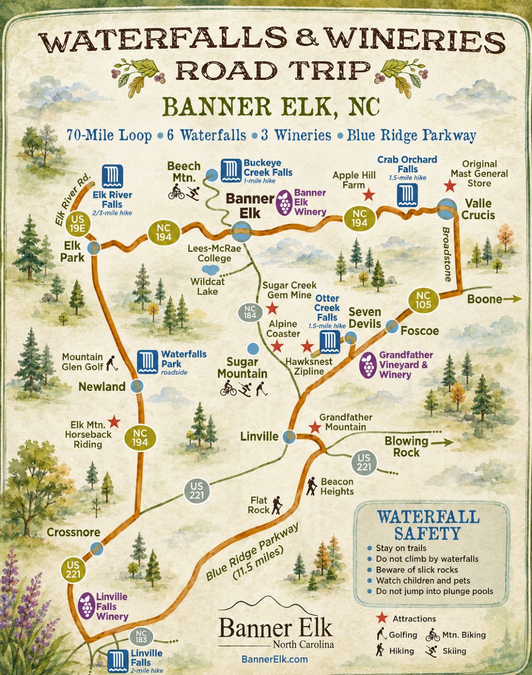 Waterfalls-And-Wineries-Banner-Elk-NC